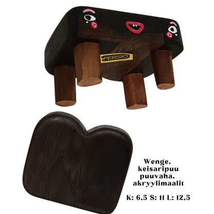 Persiö Tarjoiluhahmo