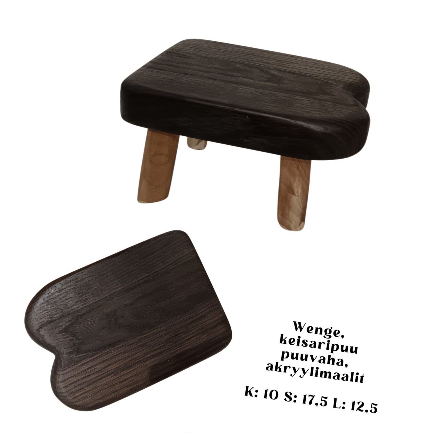 Persiö Tarjoiluhahmo